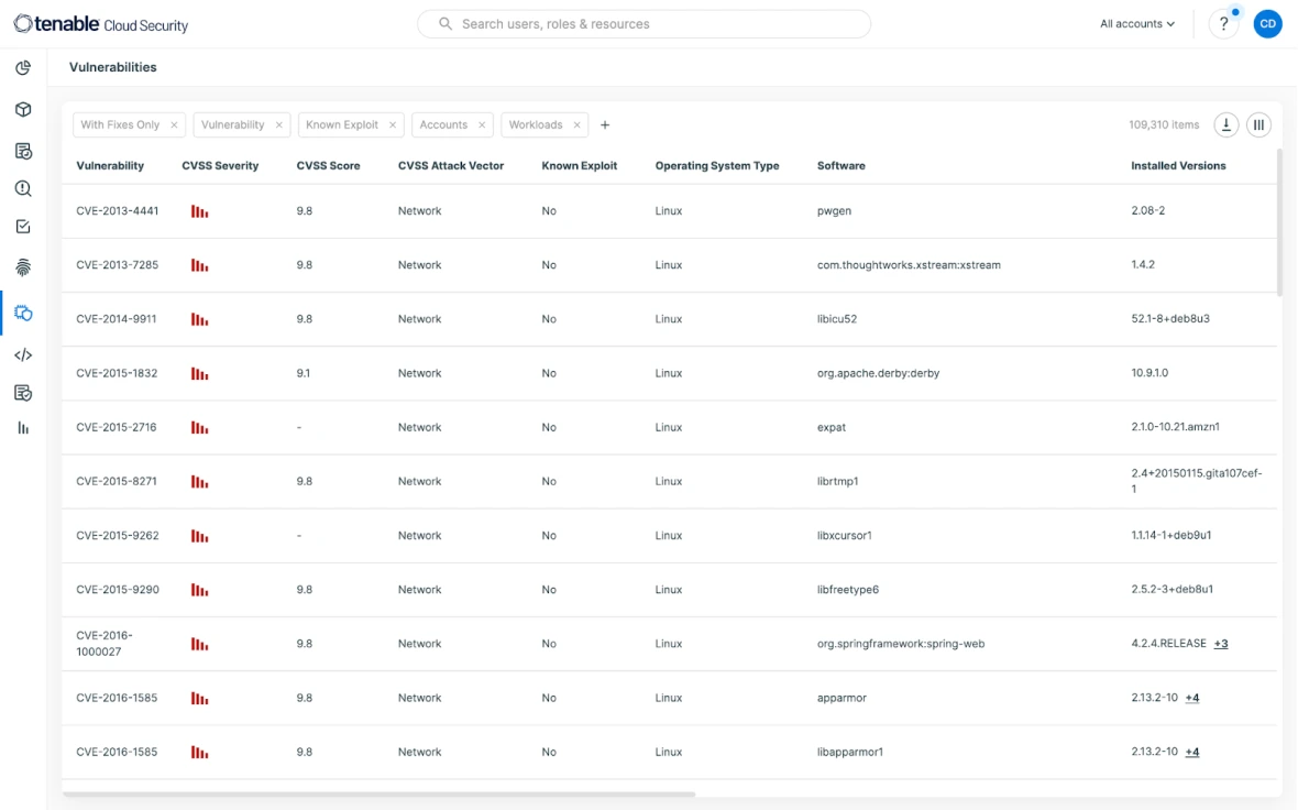 Advanced Threat Detection with Continuous Anomaly Detection