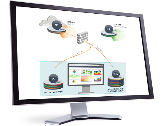 Nessus Vulnerability Scanner | Tenable Network Security