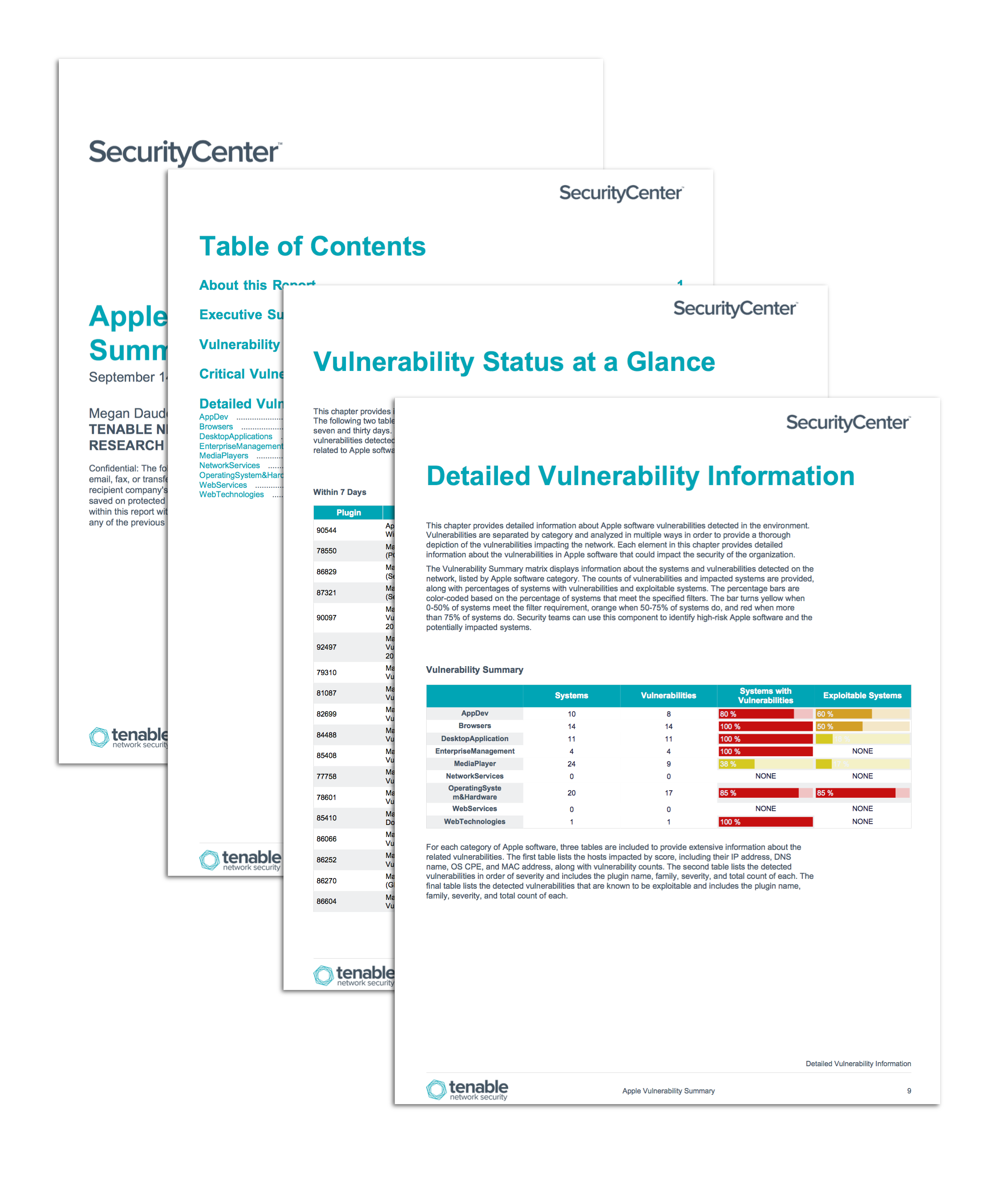 Apple Vulnerability Summary SC Report Template Tenable®