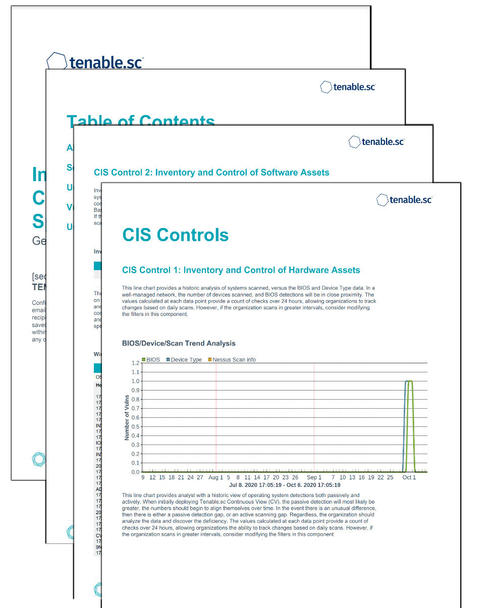 Implementing the CIS Control Assessment Specification (CAS) SC Report