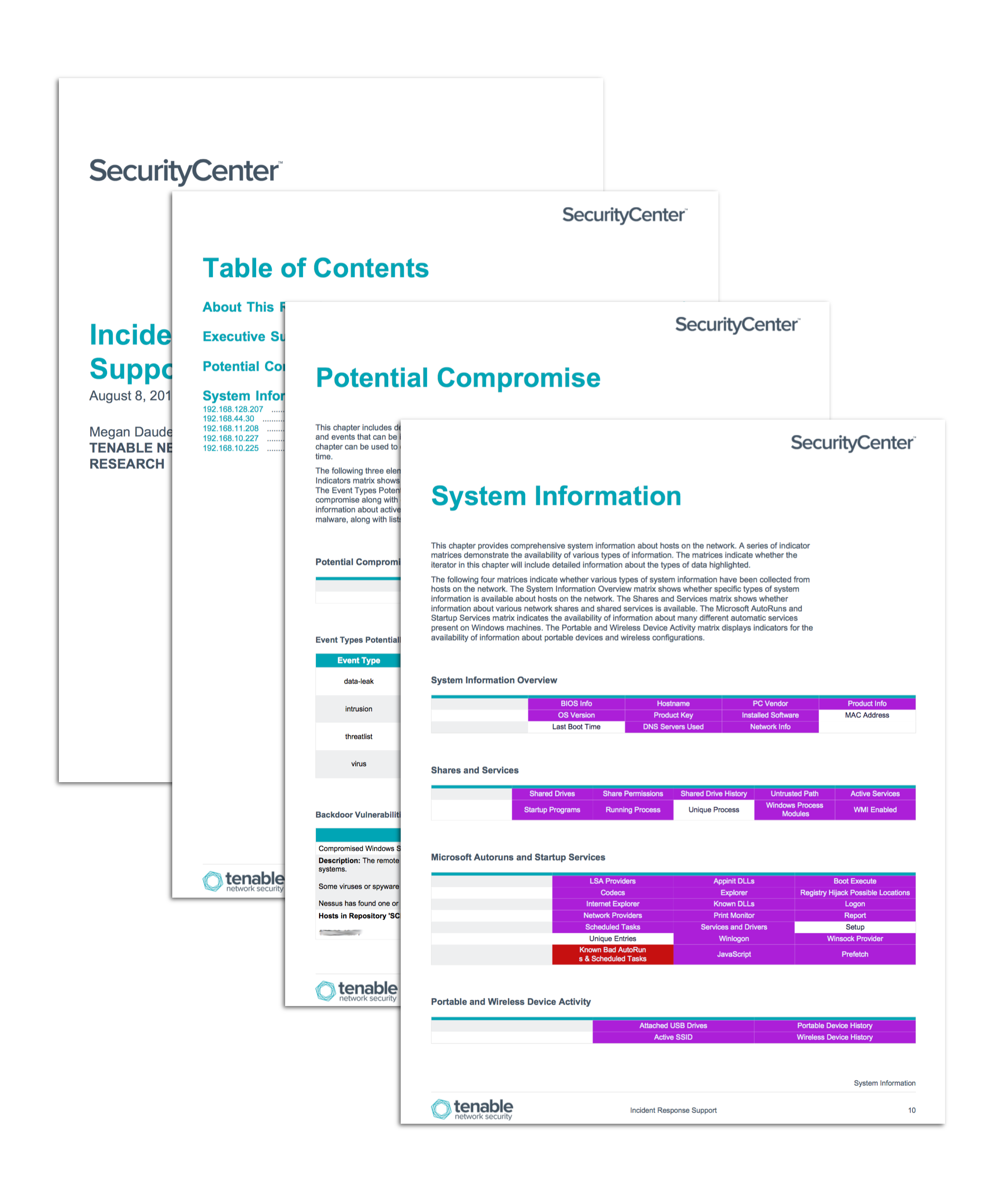 Incident Response Support SC Report Template Tenable®