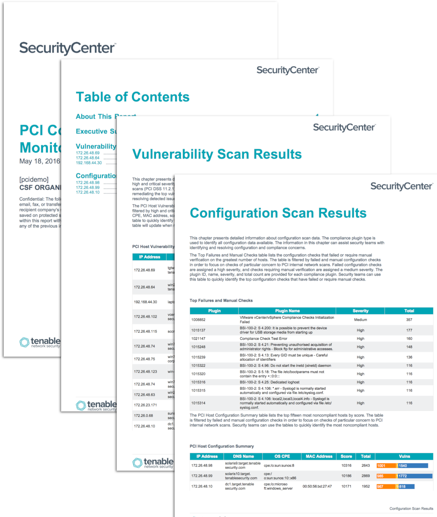 PCI Continuous Monitoring Report