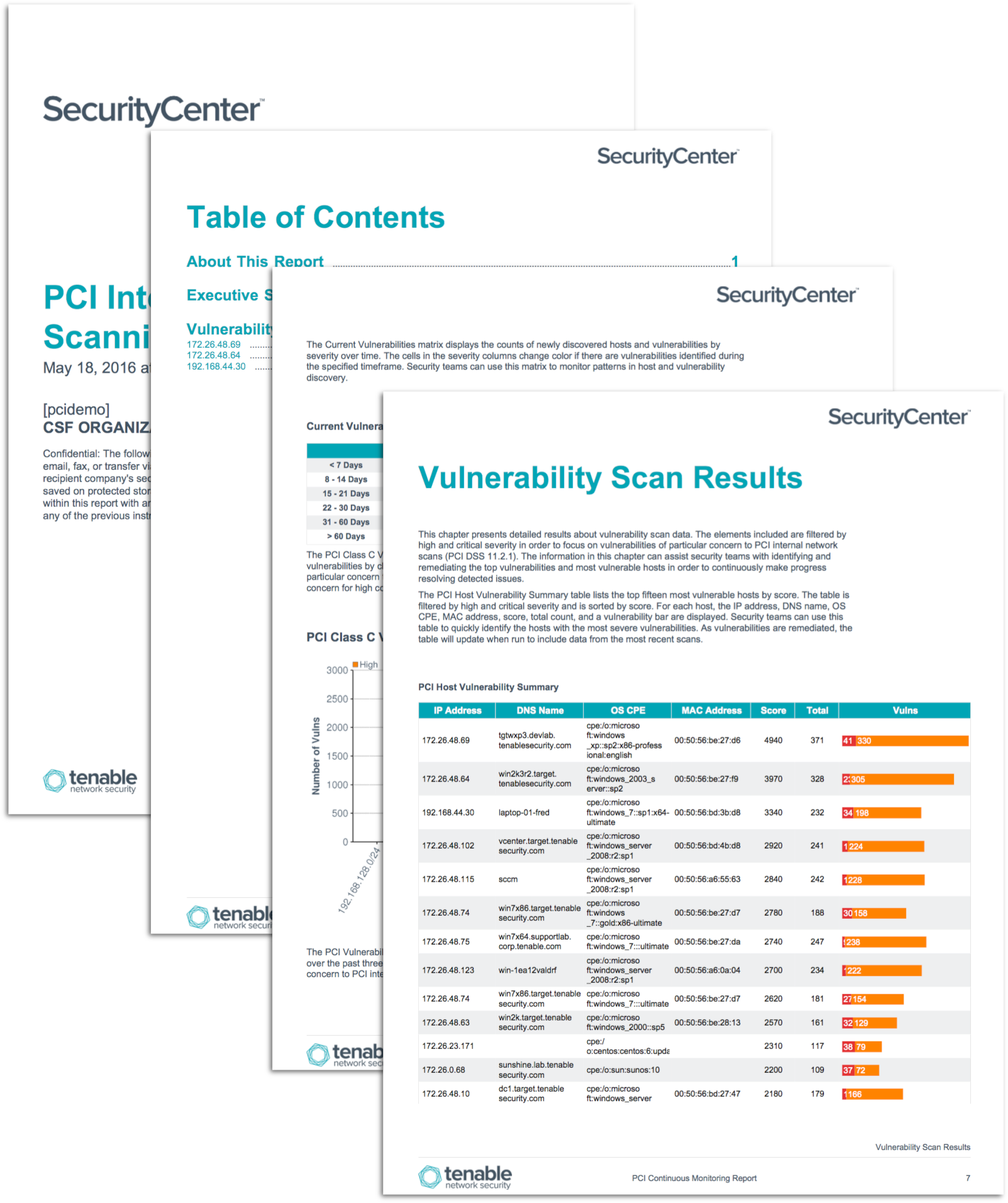 PCI Vulnerability Scan Report