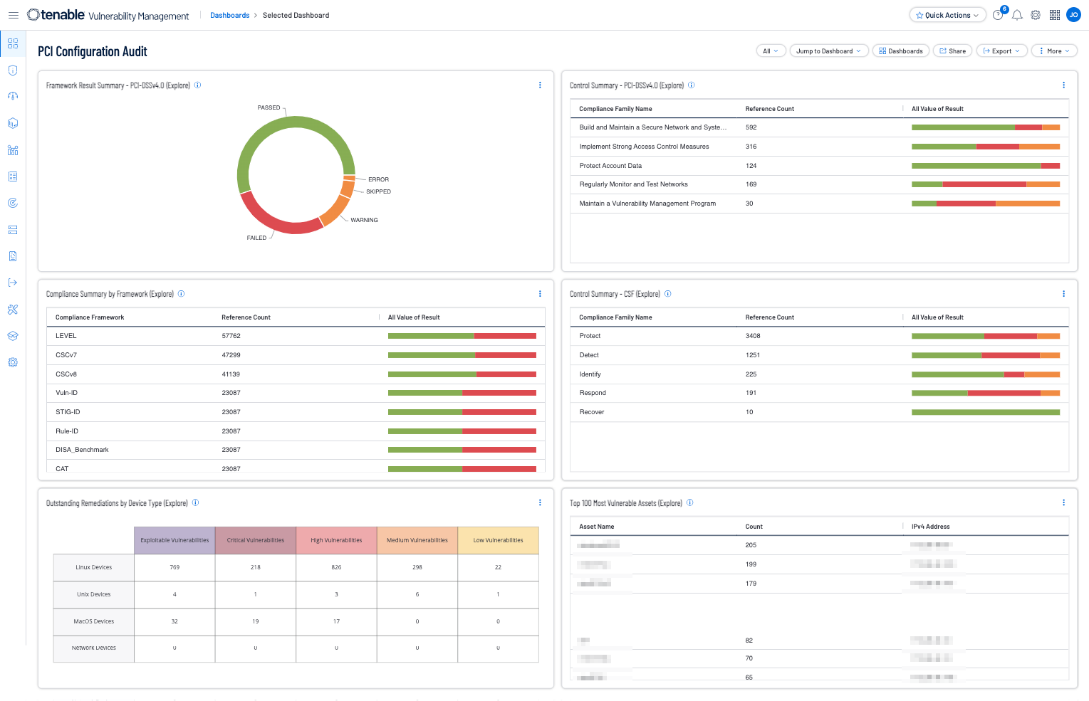 PCI Configuration Audit Screenshot