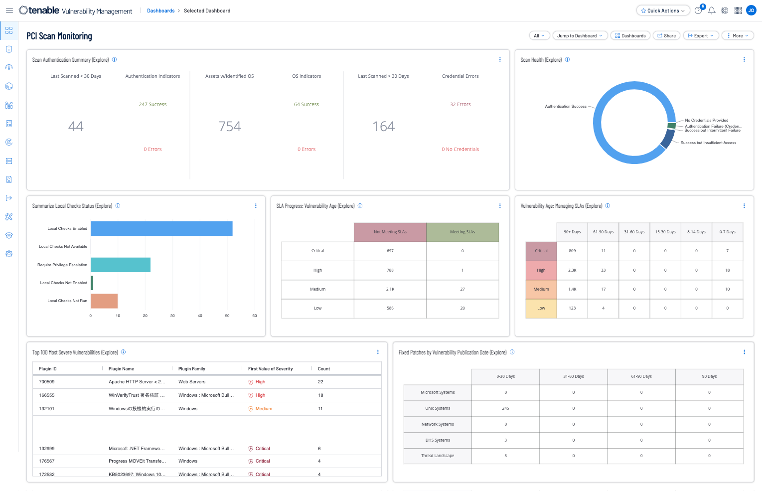 PCI Scan Monitoring Screenshot