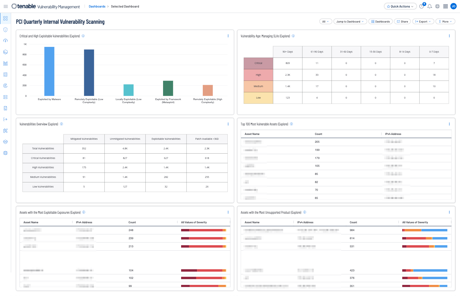 PCI Quarterly Internal Vulnerability Scanning Screenshot