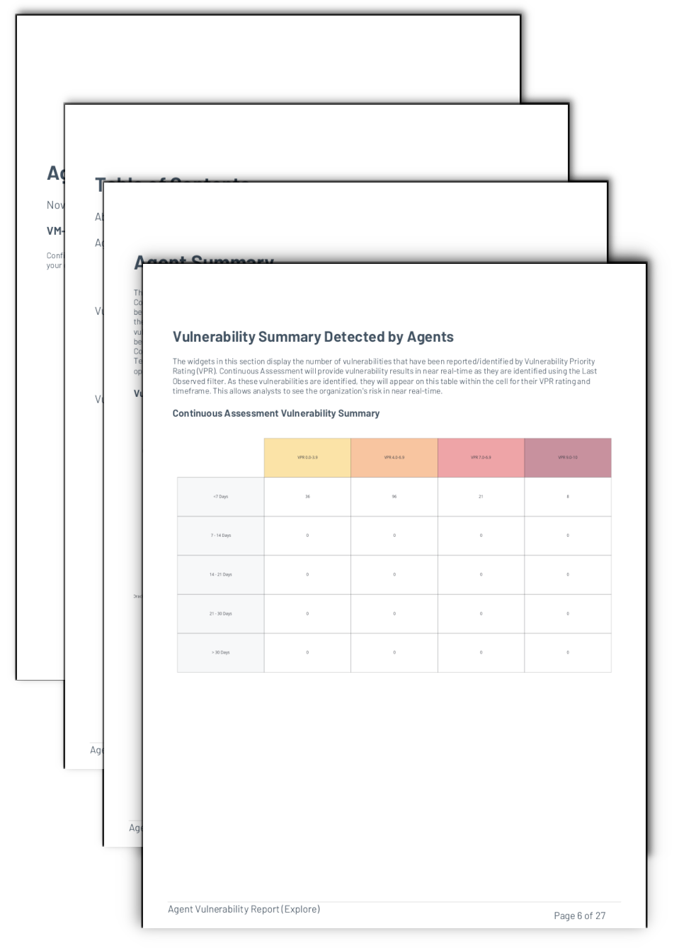 Agent Vulnerability Report (Explore)