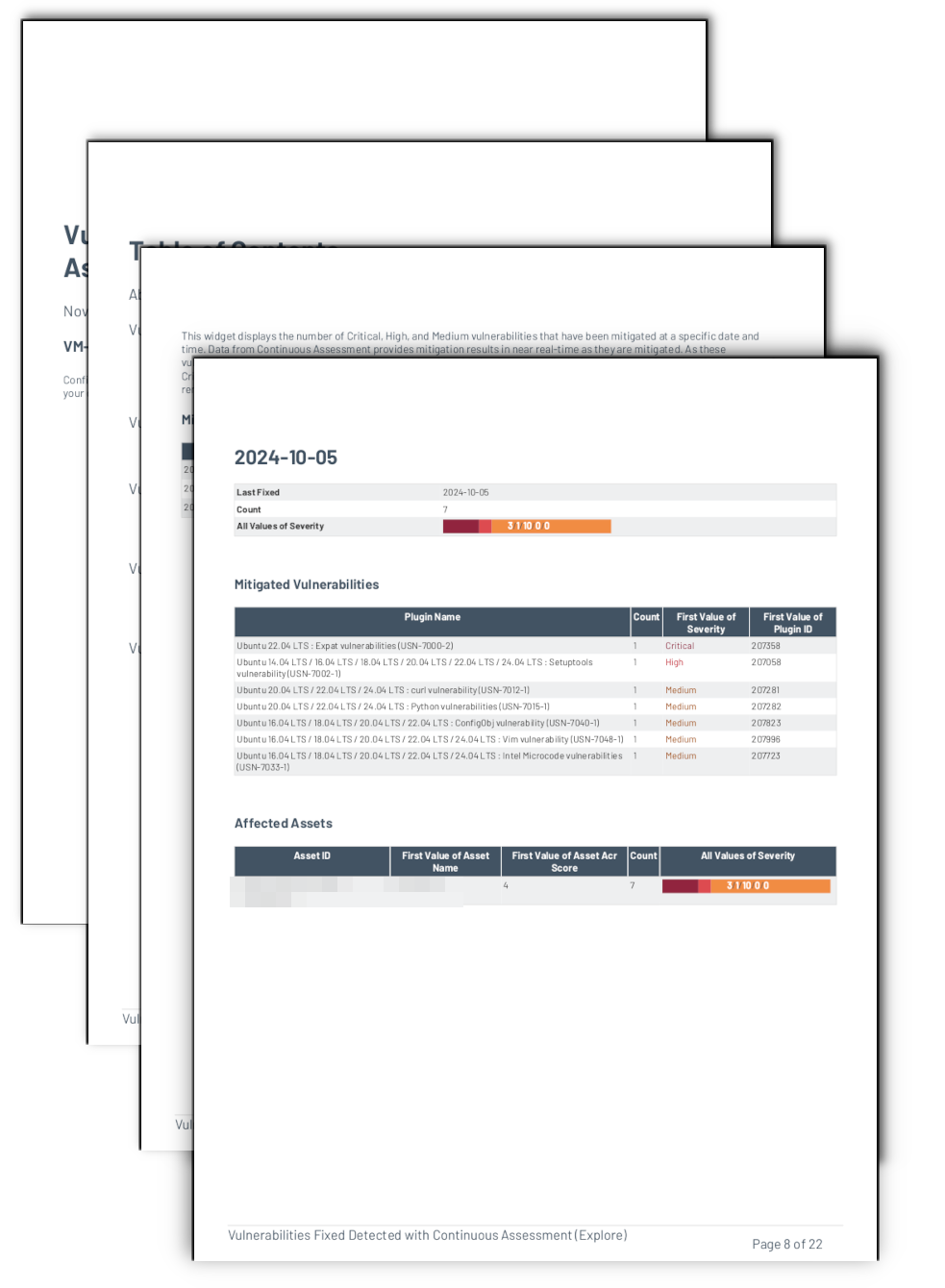 Vulnerabilities Fixed  Detected with Continuous Assessment (Explore)