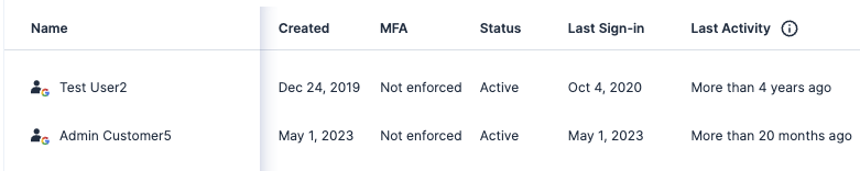 Screenshot within Tenable Cloud Security showing identity access management details