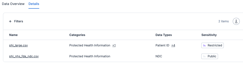 Screenshot within Tenable Cloud Security showing data overview