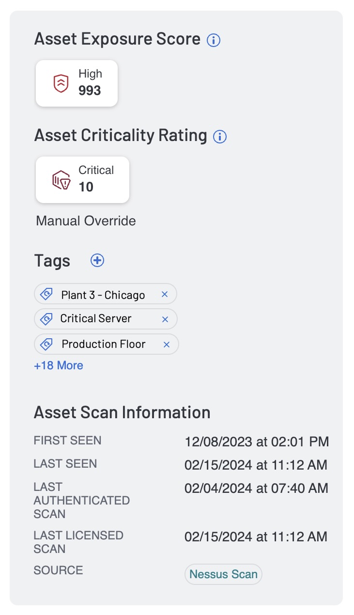 Asset Exposure Score - Impianto 3