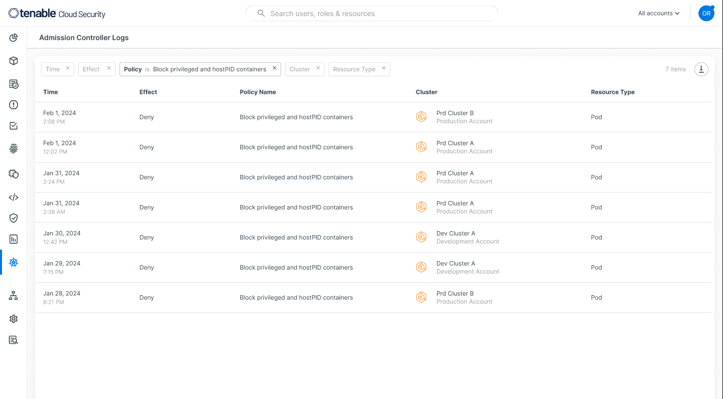 Audit log for an applied policy through the admission controller