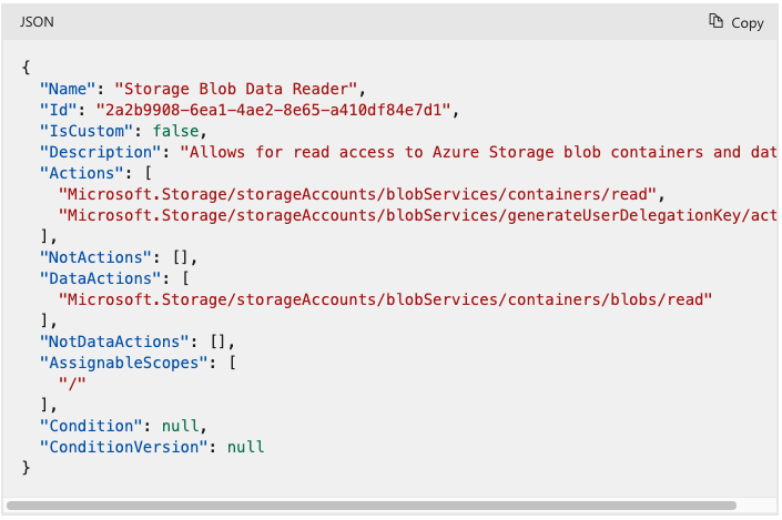 An example of a Role in Azure, with Actions and DataActions