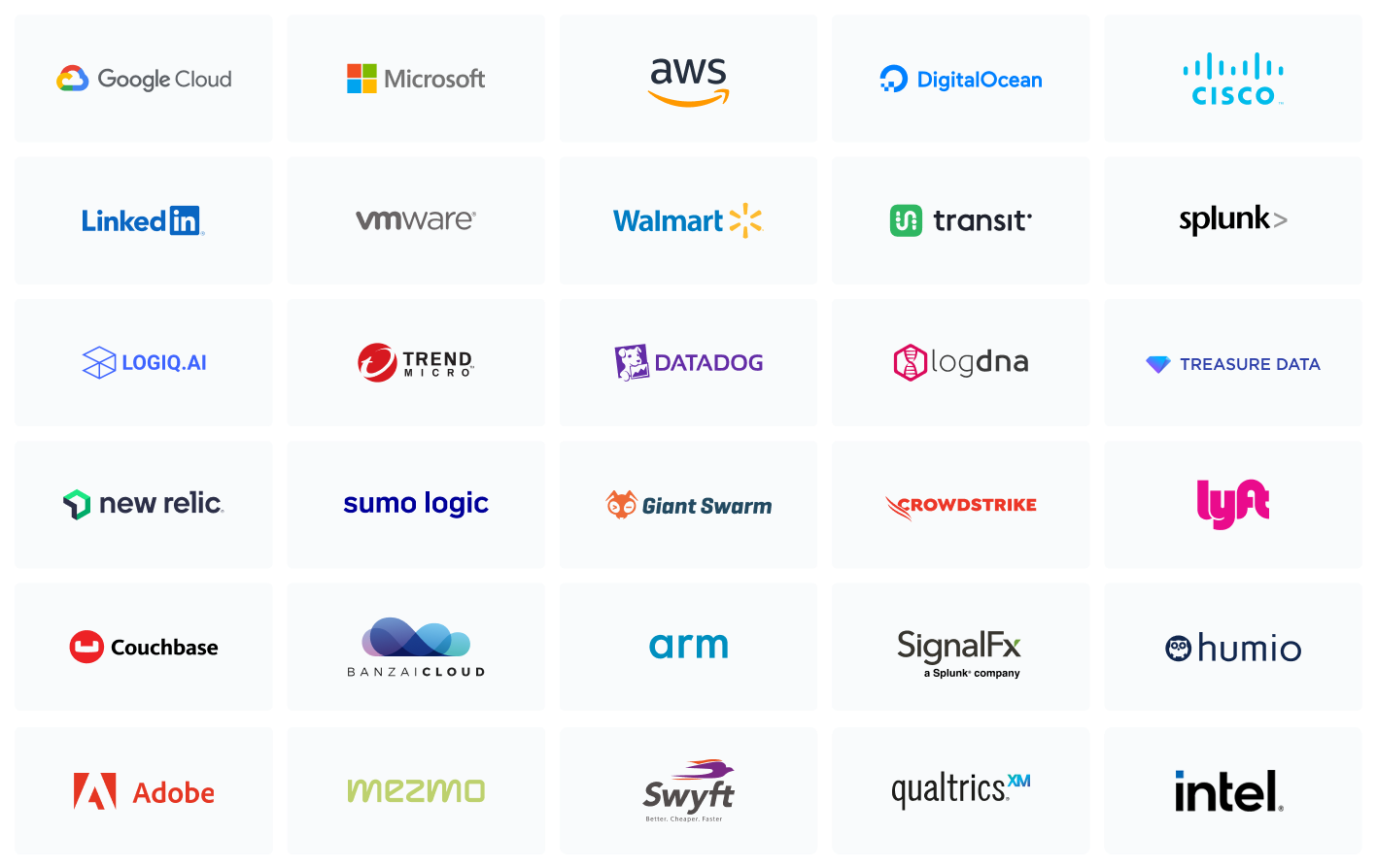 Fluent Bit is used by many cloud providers