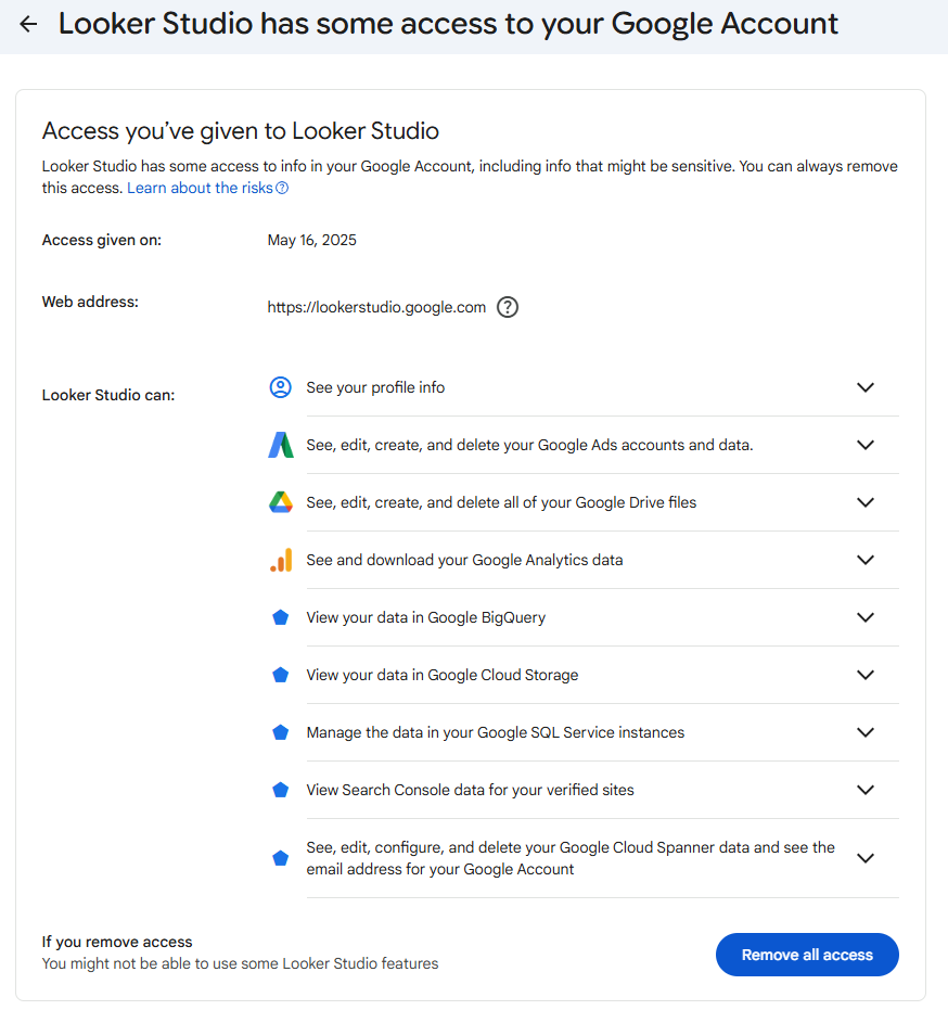 Google Looker Studio access permissions