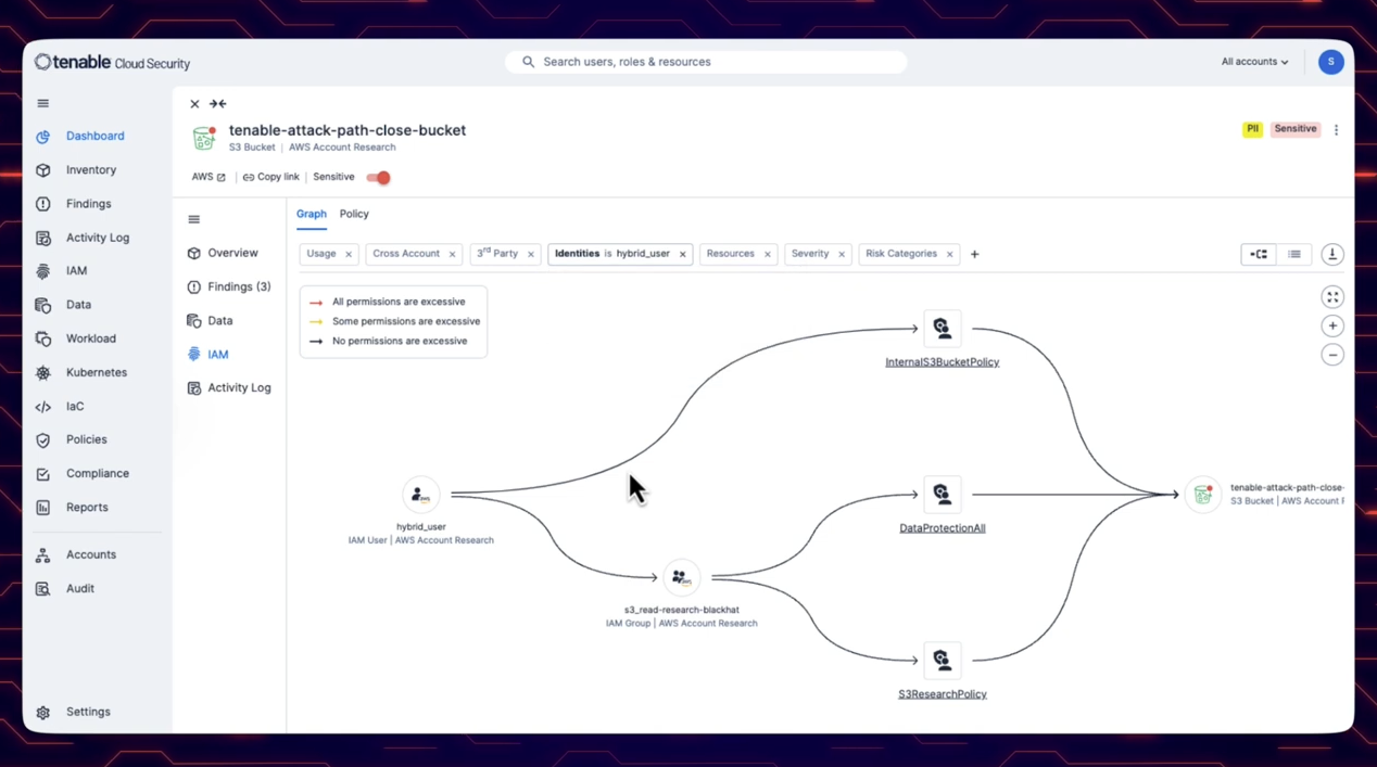 Hybrid Cloud Security with Tenable One