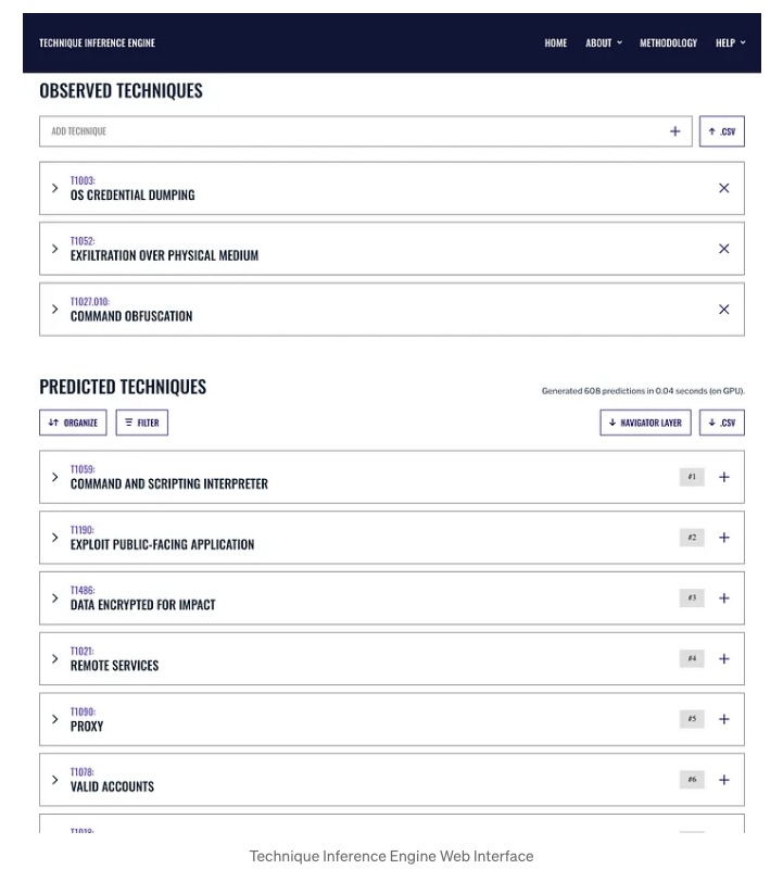 Graphic showing MITRE Engenuity's Technique Inference Engine (TIE) tool