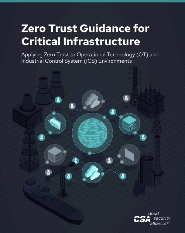 Cloud Security Alliance graphic showing power grids, supply chains, and how operational technology is at the heart of industrial control systems