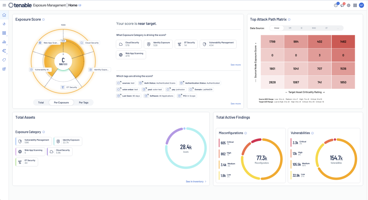 Screenshot of the new Tenable Cloud Vulnerability Management product