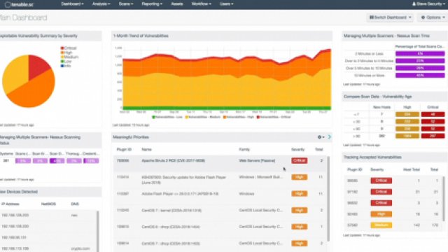 What’s In A Name? SecurityCenter Is Now Tenable.sc - Blog | Tenable®