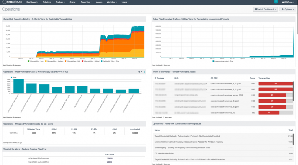 how to use nessus for patch level reporting