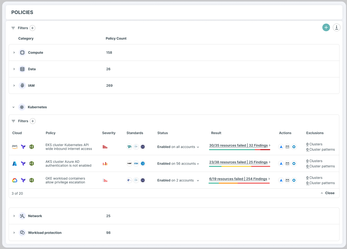 cnapp-dashboard