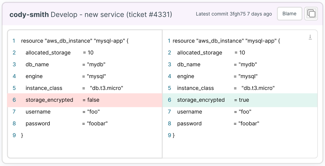 least-privilege-aws