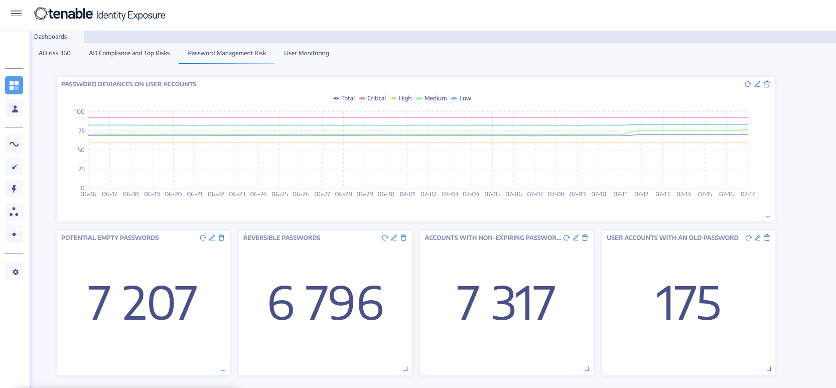 „Alles sehen“ – Screenshot