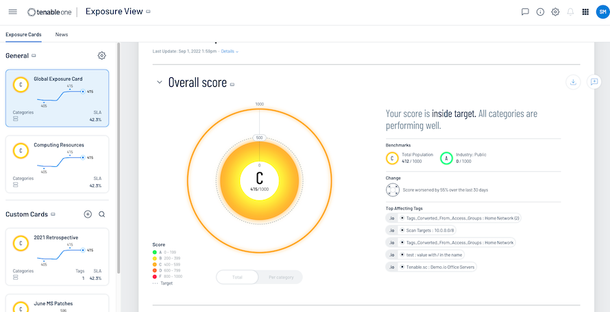 Tenable One screen