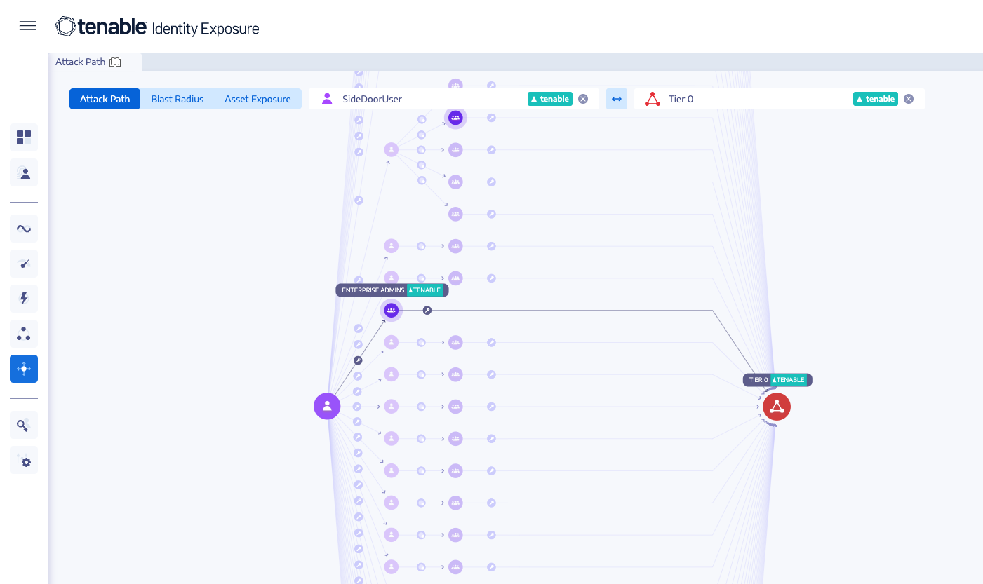 Preventive security integrated into your container ecosystem