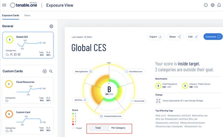 Screenshot showing how to prioritize risk inside Tenable's Exposure View